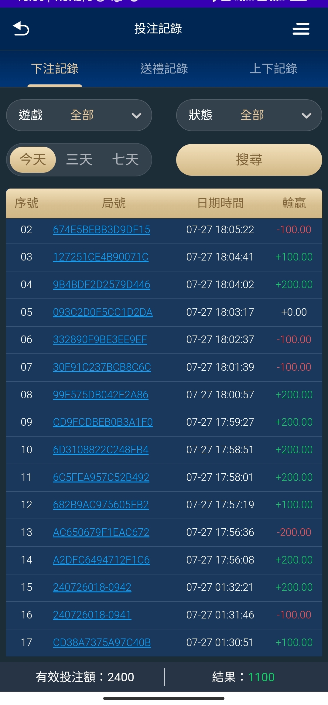 富遊不出金