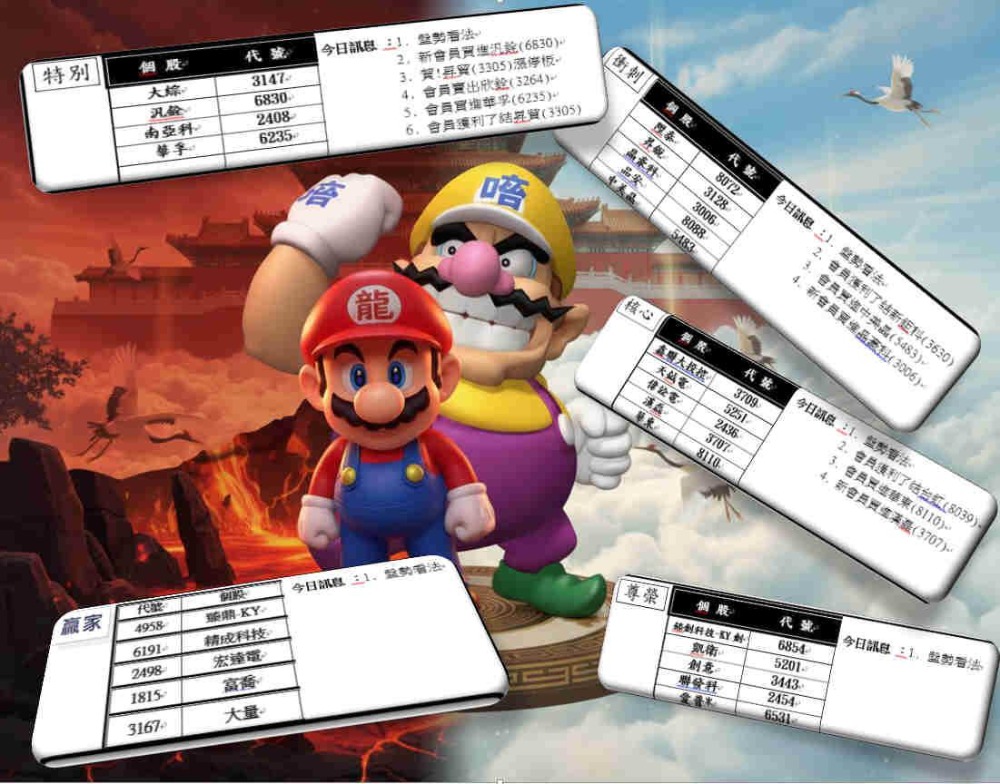 花了兩萬買教訓！股市老師喊的股票，會員之間居然完全不一樣！？