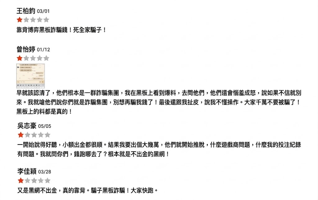 實發體育不出金黑網詐騙,惡意扣款理由反覆讓人抓狂!