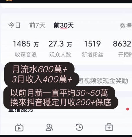 赴陸抖音直播夢碎：高薪話術下的台灣主播剝削真相
